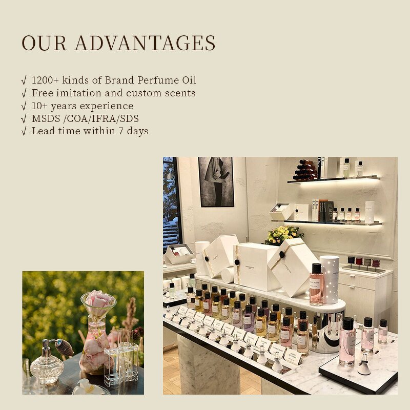 Perfume - Manufacturer Factory Wholesale 100mL European Designer Unisex Original