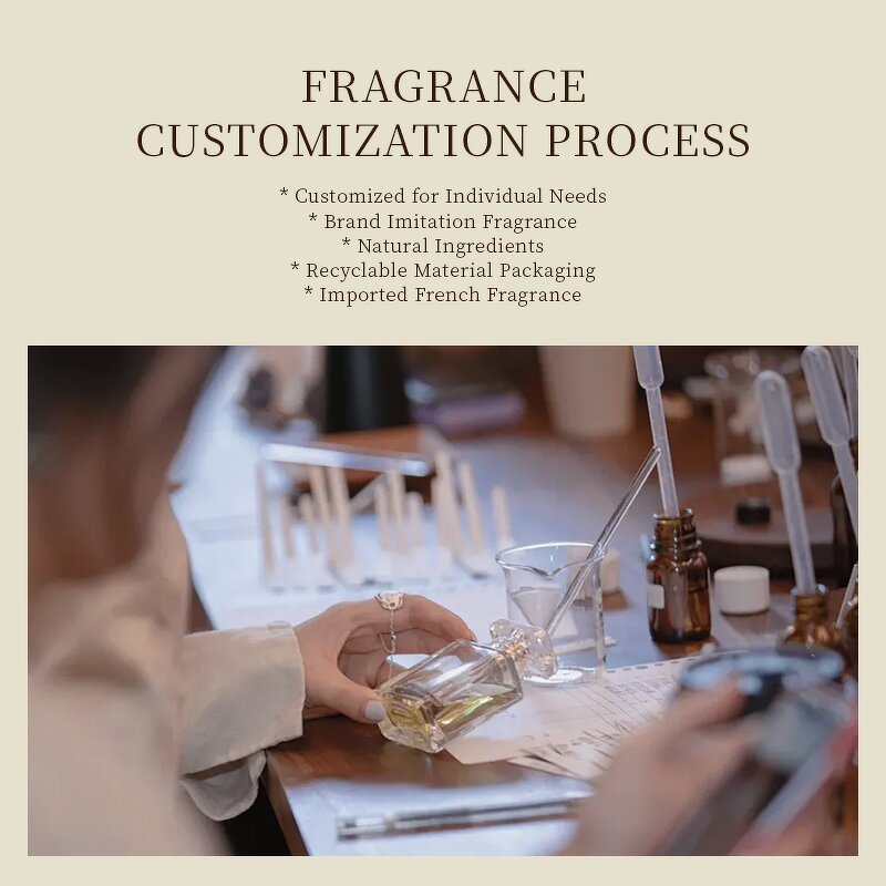 Perfume - Manufacturer Factory Wholesale 100mL European Designer Unisex Original