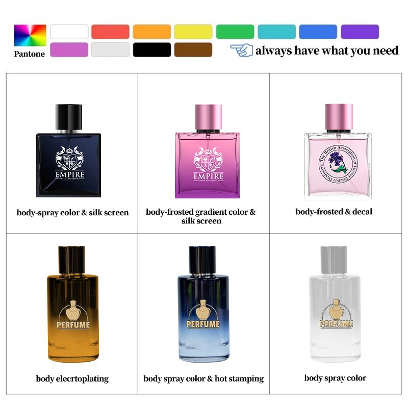 Perfume Gift Set - Manufacturer 100mL Luxury Private Label Custom Fragrance for Women