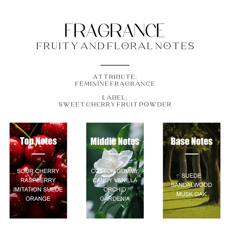 Perfume Mist - Manufacturer Wholesale 200mL Dubai Luxury Floral Private Collection Women