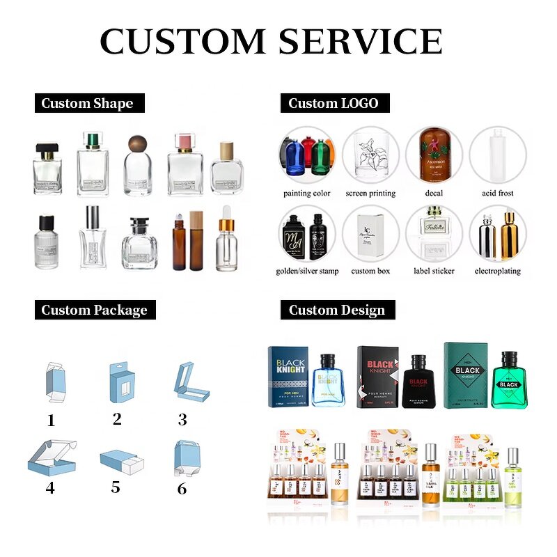 Perfume Gift Set - Manufacturer OEM Arabic Dubai Original Designer Body Mist for Men