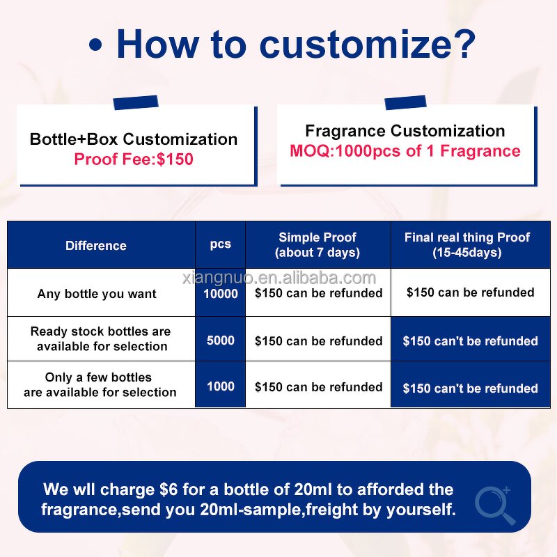 Perfume - Manufacturer Wholesale 100mL Classic Floral Fruity Daily Long-lasting for Women