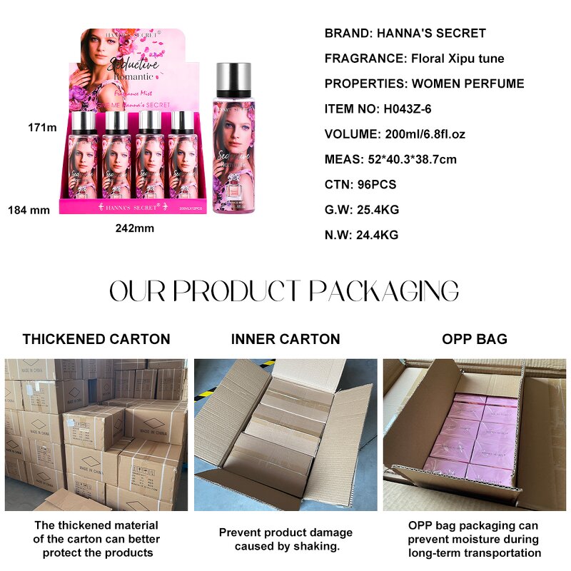 Perfume Spray - Manufacturer Hanna's Secret Private Label Victoria Long-lasting Women