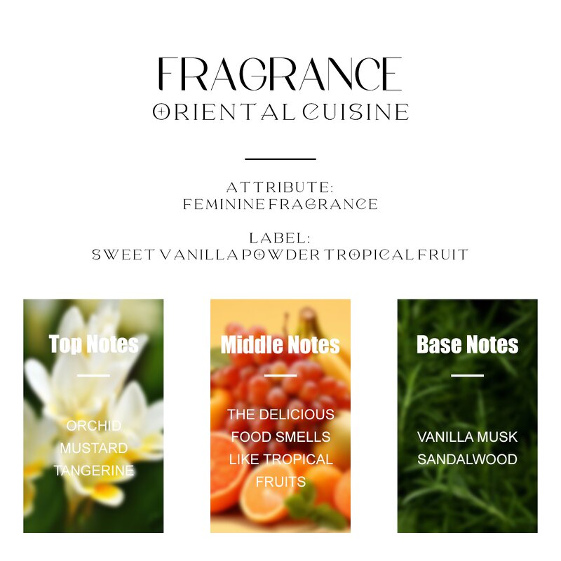 Perfume - Manufacturer 2025 100mL Original Brand Arabic Long-lasting EDP for Women