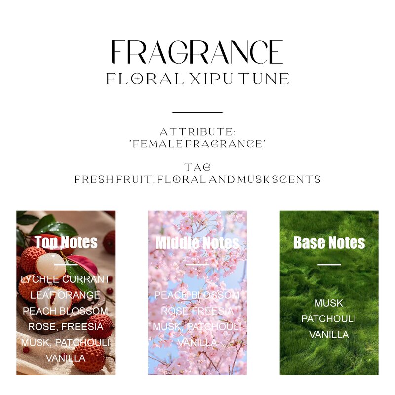 Perfume Spray - Manufacturer Hanna's Secret Private Label Victoria Long-lasting Women