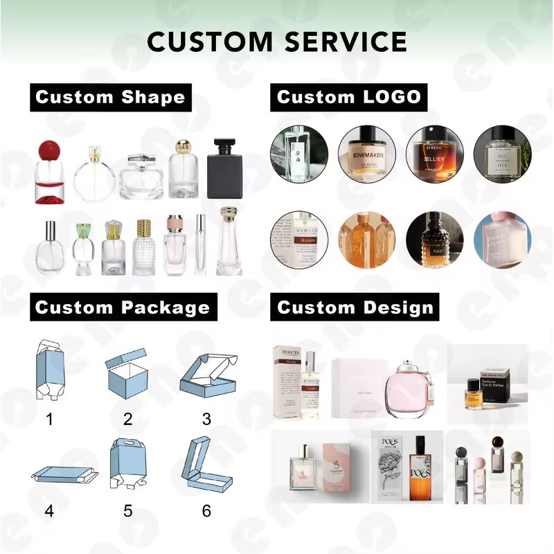 Men's Cologne Manufacturer - Factory Long Lasting Stronger With You Intense