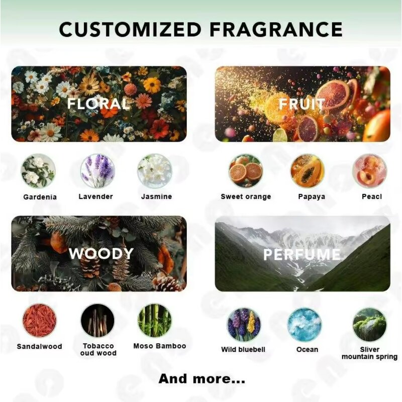 Men's Cologne Manufacturer - Factory Long Lasting Stronger With You Intense