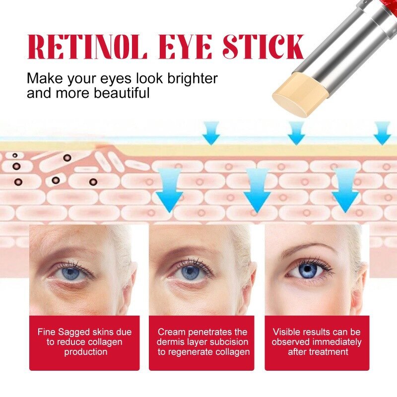 Eye Cream - Manufacturer Retinol Wrinkle Reducing Firming Moisturizes Softens Skin