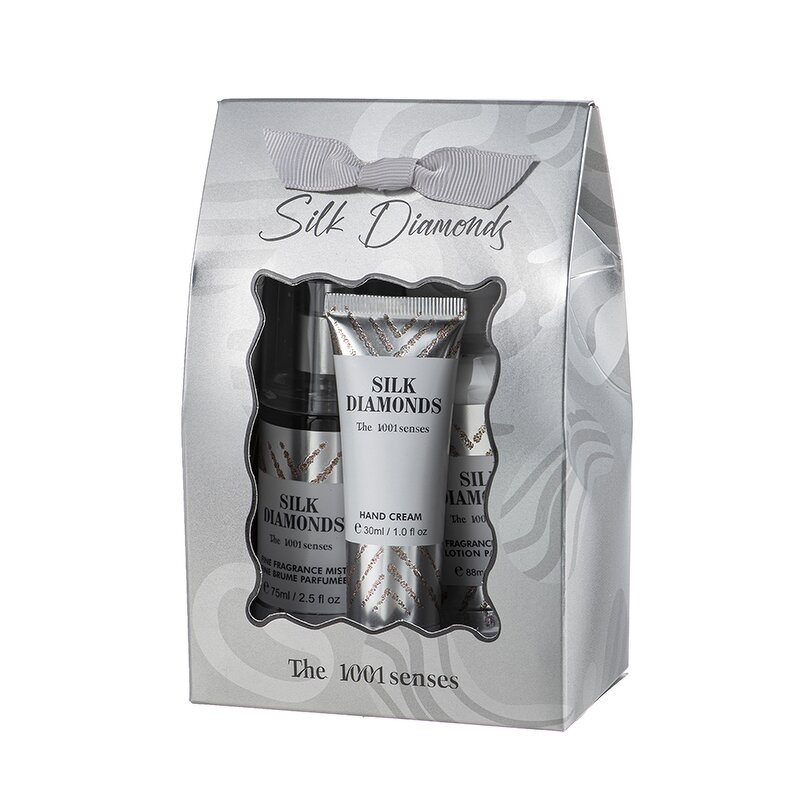 Skin Care Set Manufacturer - OEM Private Label with Body Cream & Mist Spray