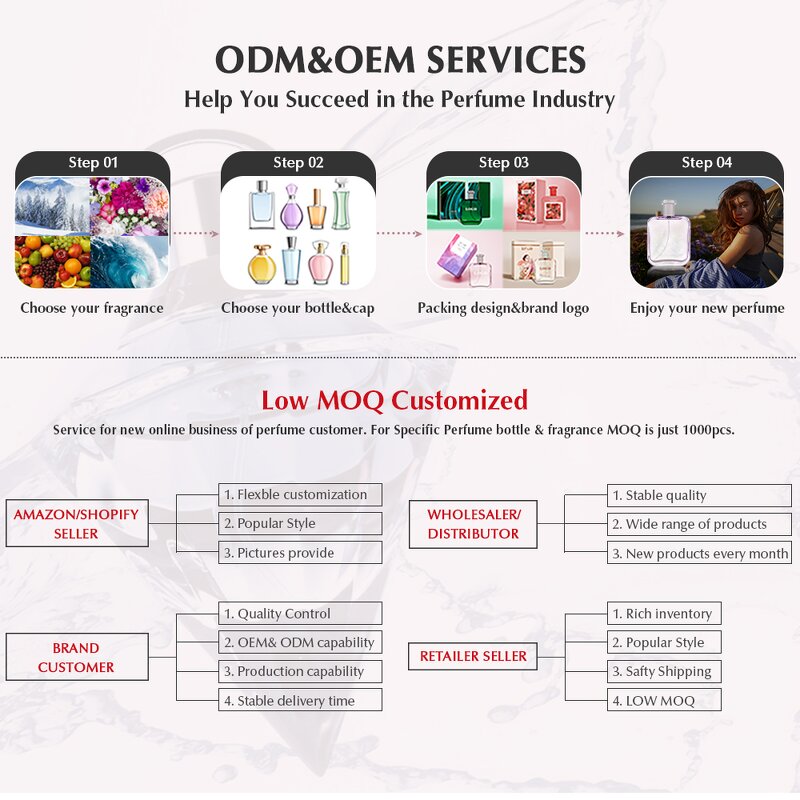 Deodorant Spray - Manufacturer 250mL Sports Antiperspirant Custom Logo Packaging