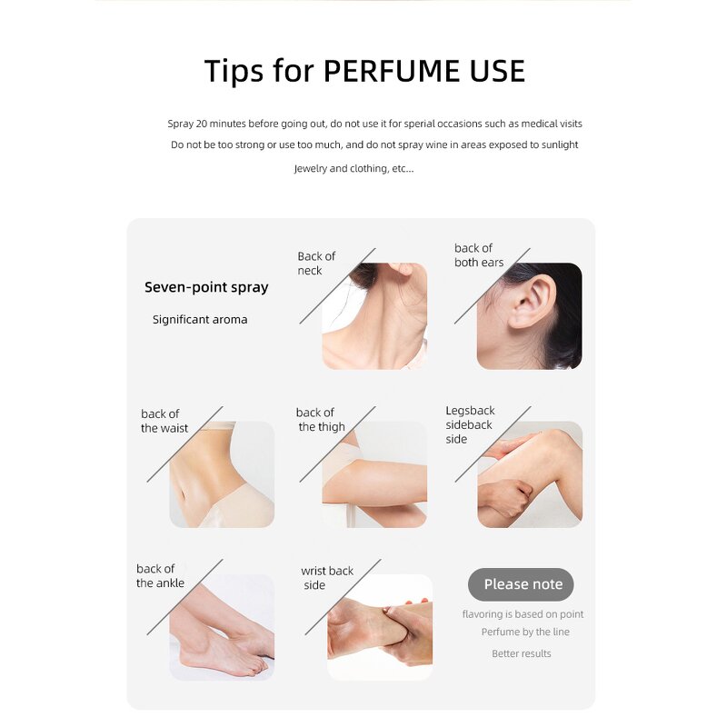 Unisex Eau De Parfum - Long Lasting Savage Cologne Fragrance