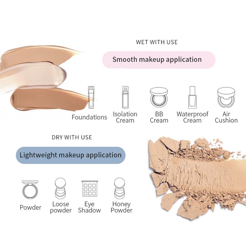 Makeup Removal Sponge - Latex Free Multi Color & Shapes Blender