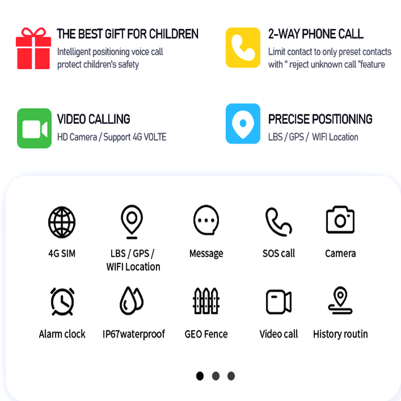 Kids Smart Watch Manufacturer - 4G SIM 1.83" IPS GPS LBS WIFI