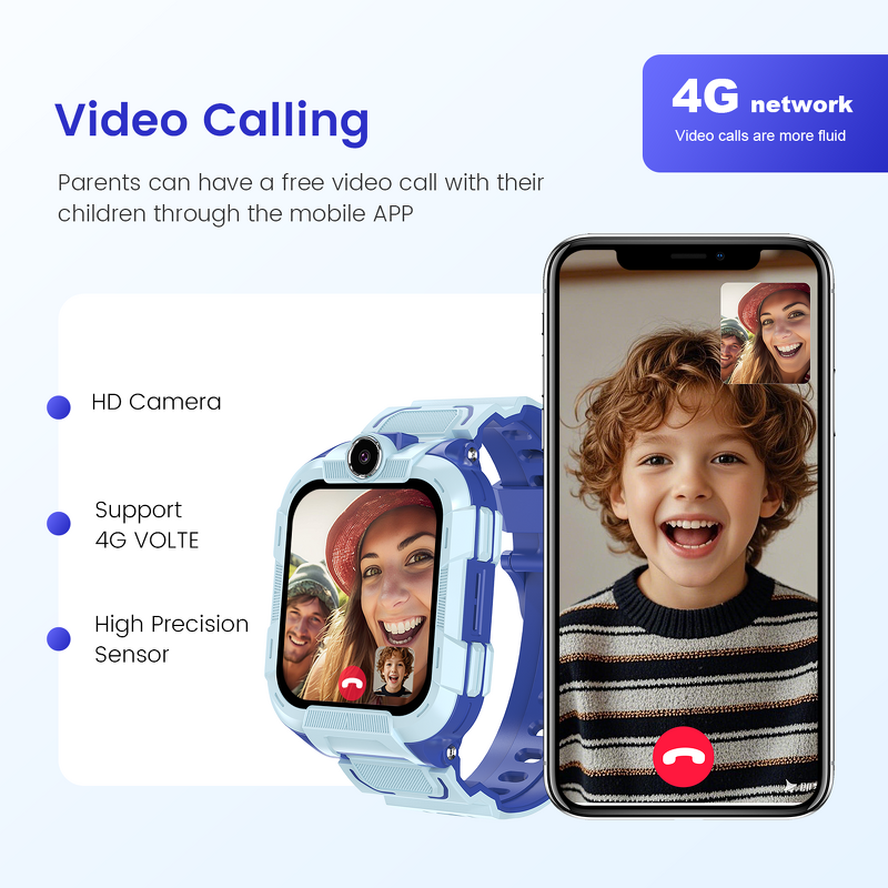 Kids Smart Watch Manufacturer - GPS Tracker Double Talk 4G SIM