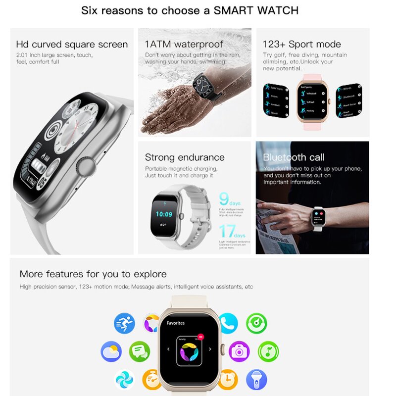 Z172 IP68 Waterproof Smart Watch for Men Women Fitness Tracker Heart Rate Monitor Activity Trackers Step Counter Silicone Band