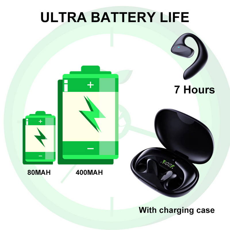 Translator Earbuds Manufacturer - AI 150 Languages Real-Time & OEM