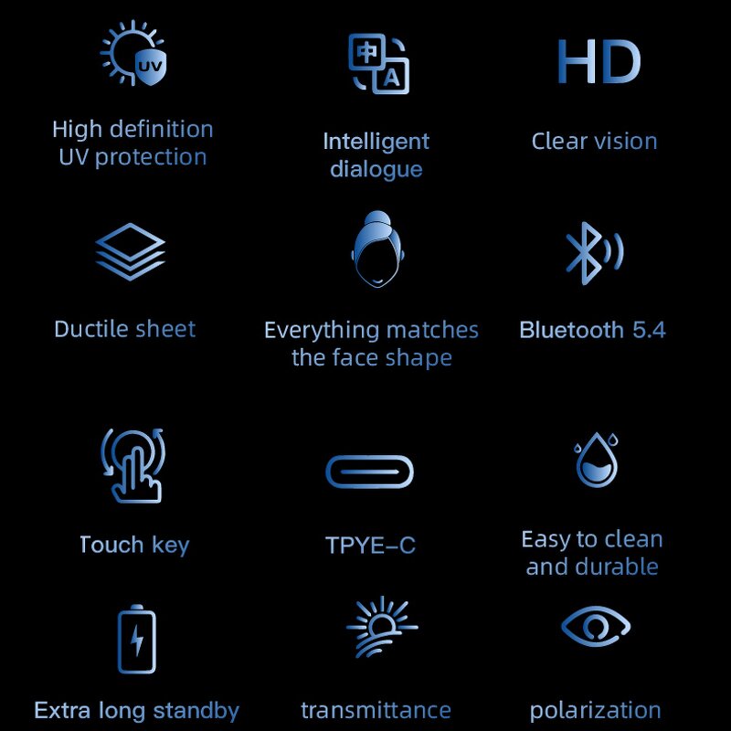 Translation Earbuds Manufacturer - AI Real-Time Clip-On for Travel