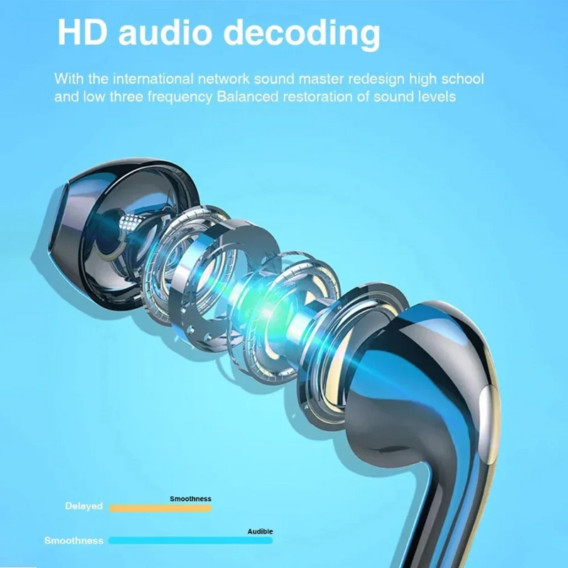 Neckband Headphones Manufacturer - BT 5.4 Game Mode TF Card