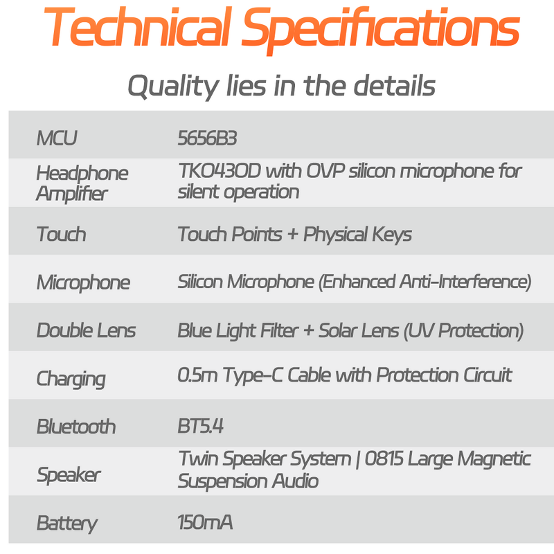 Controller Grip Manufacturer - ABS Plastic Handgrip for Nintendo Switch