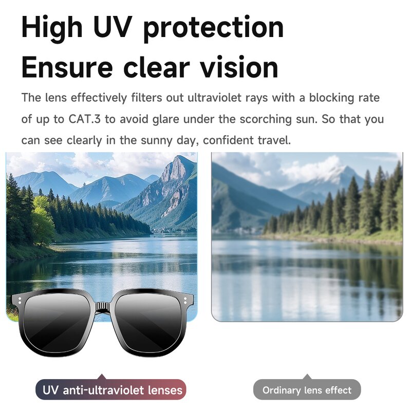 Smart Glasses Manufacturer - BT V5.4 Anti-Light Stereo Dual Speaker