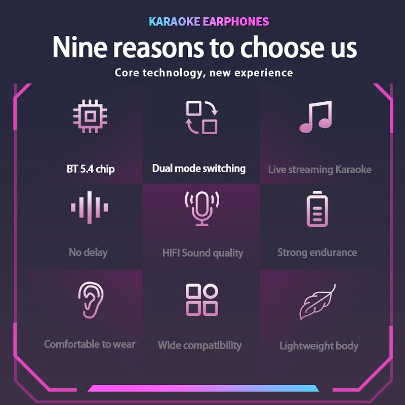 Neckband Earphones Manufacturer - BT 5.3 Long Battery Waterproof