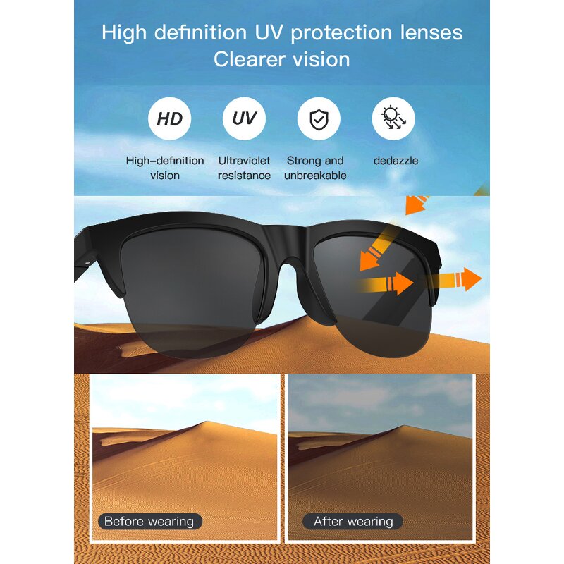 Smart Sunglasses Manufacturer - AI In-Ear Headset Anti-UV JL Chipset