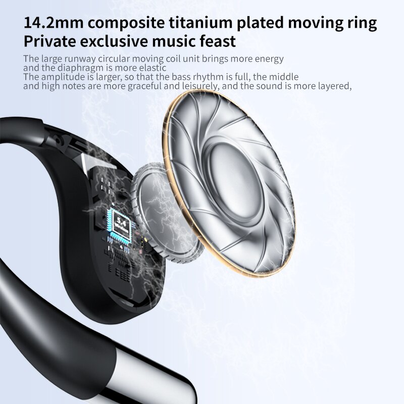Sleep Ear Plug Manufacturer - Crystal Clear Sound LED Indicator