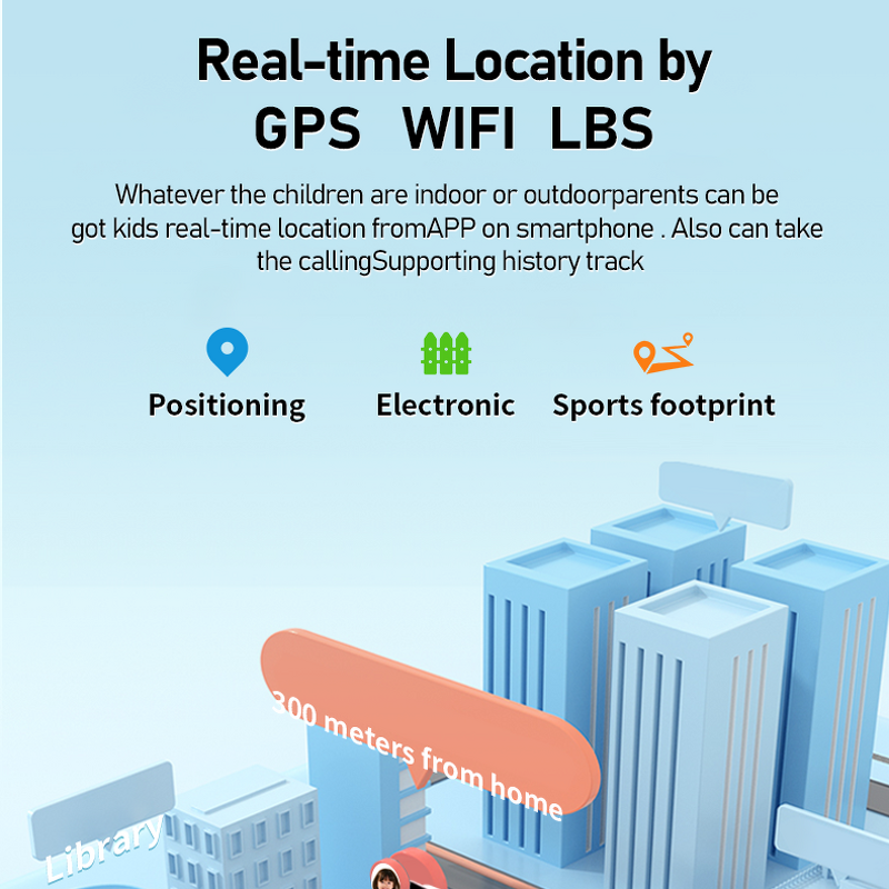 Kids Smartwatch Manufacturer - Waterproof SOS LBS Flashlight Games SIM