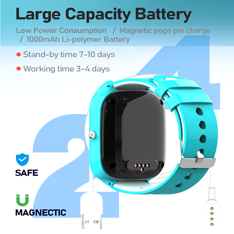 Kids Smart Watch Manufacturer - 4G SIM 1.83" IPS GPS LBS WIFI