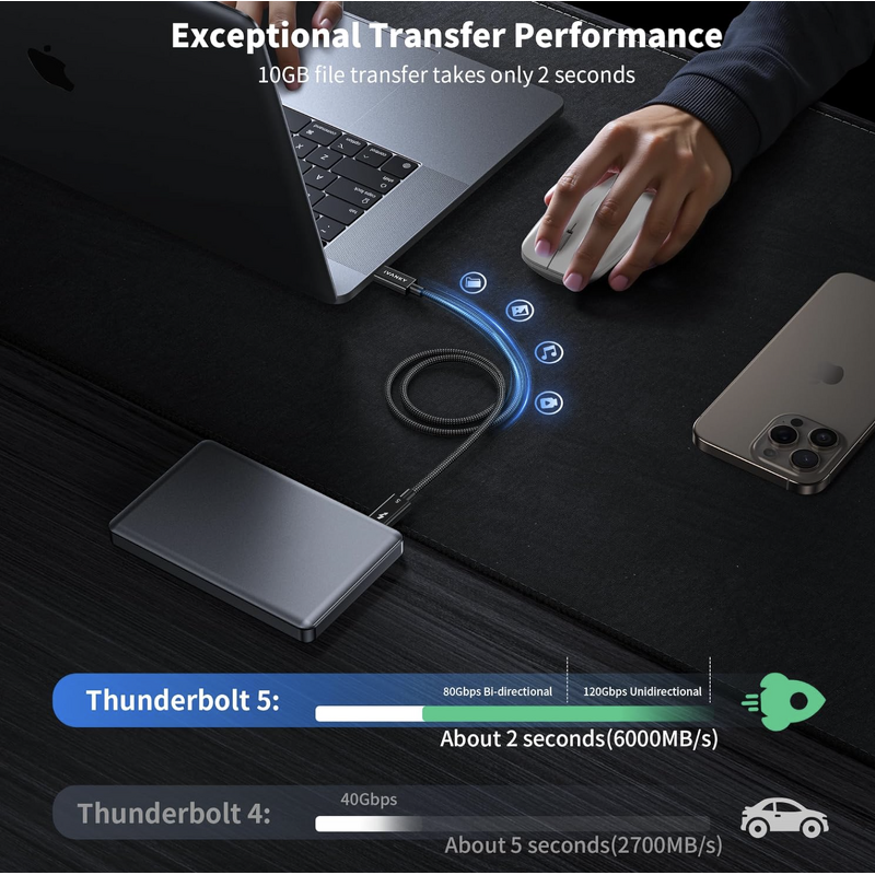 USB Cable - Manufacturer Thunderbolt 5 3.3ft 120Gbps 240W Premium Braided Metal