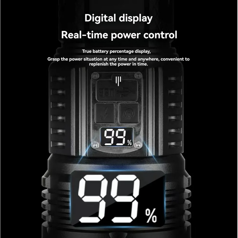 Laser Flashlight - Manufacturer 30W Aluminum Super-Bright Focusable Red Blue