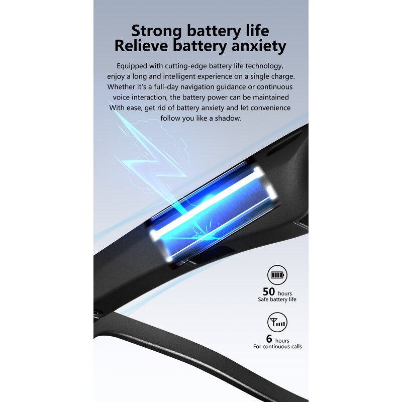 Smart Sunglasses - Manufacturer Bluetooth Open-Ear UV400 Hands-Free Outdoor Calls