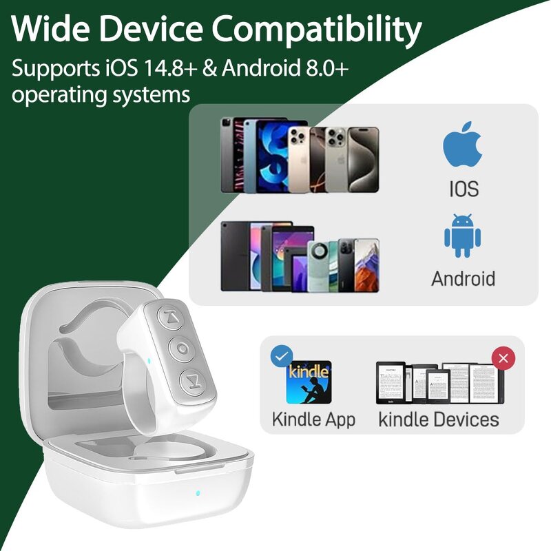 Remote Control - Manufacturer Bluetooth Kindle Ebook Video Spotify Ring Consumer