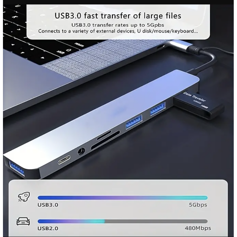 USB C Hub - Manufacturer 8-in-2 Aluminum USB3.0 SD/TF 3.5mm Audio MacBook iPad