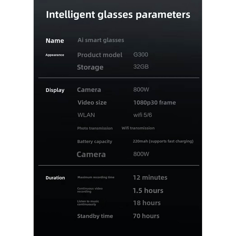 Smart Eyewear - Manufacturer Bluetooth Discreet HD Camera Touch Controls Hands-Free