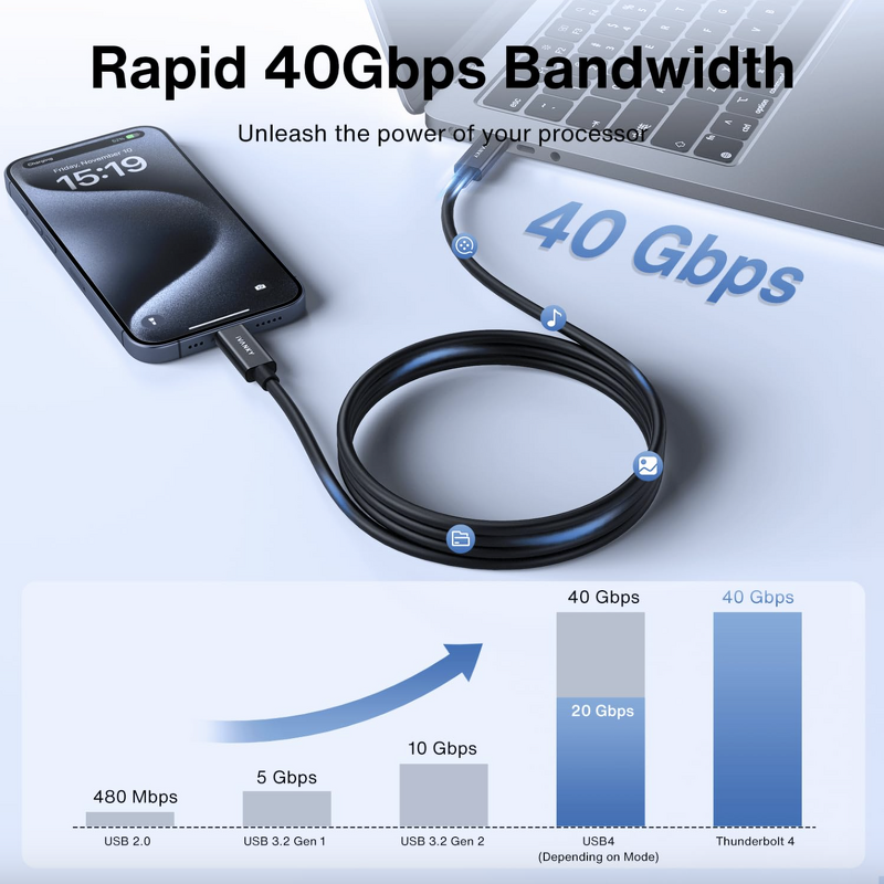 USB Cable - Manufacturer Thunderbolt 4 4.9FT 40Gbps 240W 8K iPhone 16/15 Metal