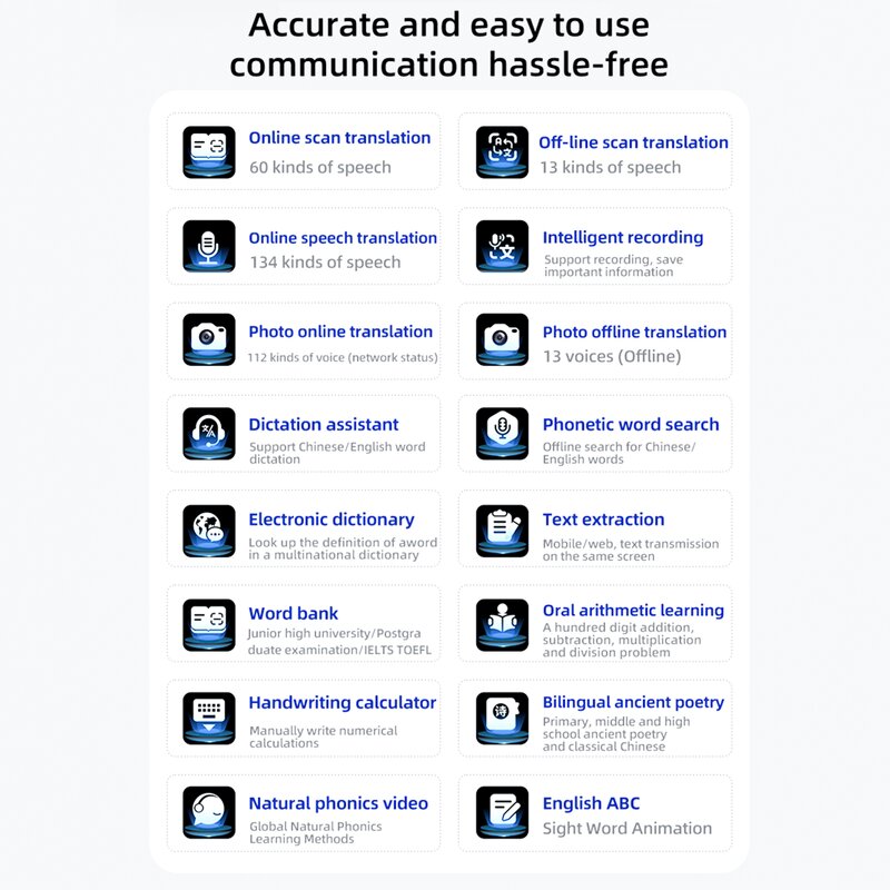 Translation Pen - Manufacturer S08B AI Smart Instant Answer Dictionary Scanner Kids Business