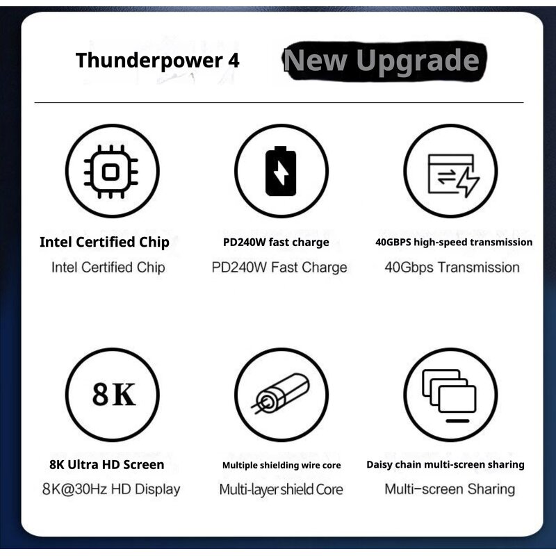 USB Cable - Manufacturer Thunderbolt 4 0.3-1M 240W 40Gbps 8K GPU SSD Metal