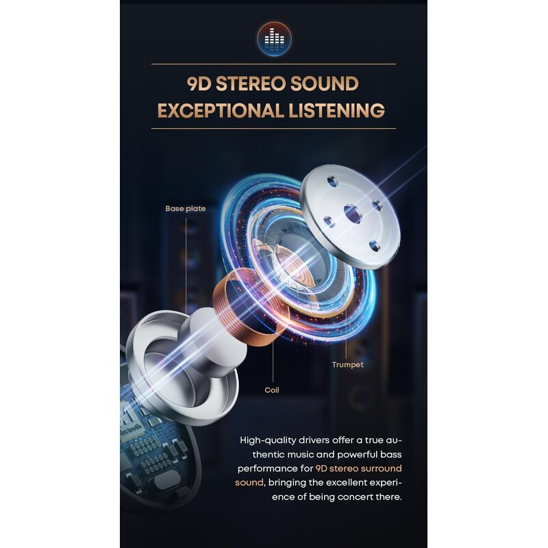 TWS Earphones - Manufacturer F9 In-Ear HiFi 9D Wireless Charging Waterproof LED