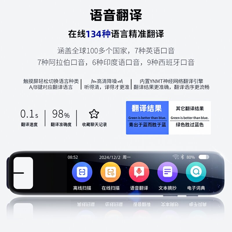 Translation Pen - Manufacturer S08B ABS Upgraded Offline Dictionary Scanner Kids Business