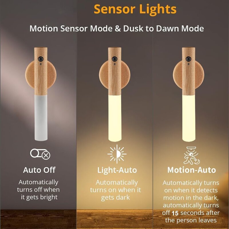 Night Light - Manufacturer Motion Sensor LED USB Magnetic Wireless Home Stairs