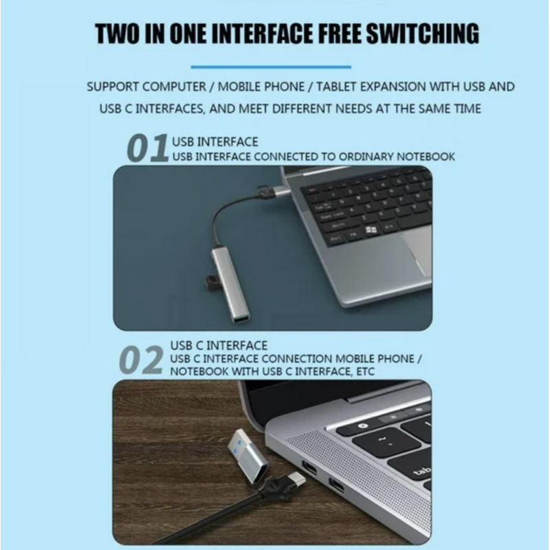 USB C Hub - Manufacturer 4-in-2 Aluminum USB3.0/2.0 Charging MacBook ChromeBook