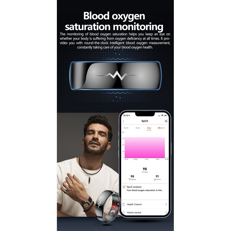 Smart Ring Manufacturer - Q520 ECG Blood Pressure with Charging Case