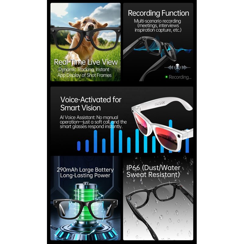 Smart Glasses Manufacturer - W620 5MP Camera AI Translation WiFi IP66