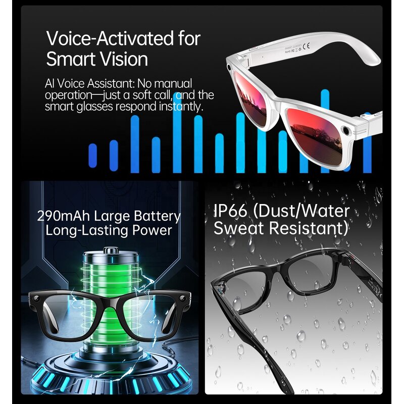 Smart Glasses Manufacturer - W620 5MP Camera AI Translation OEM