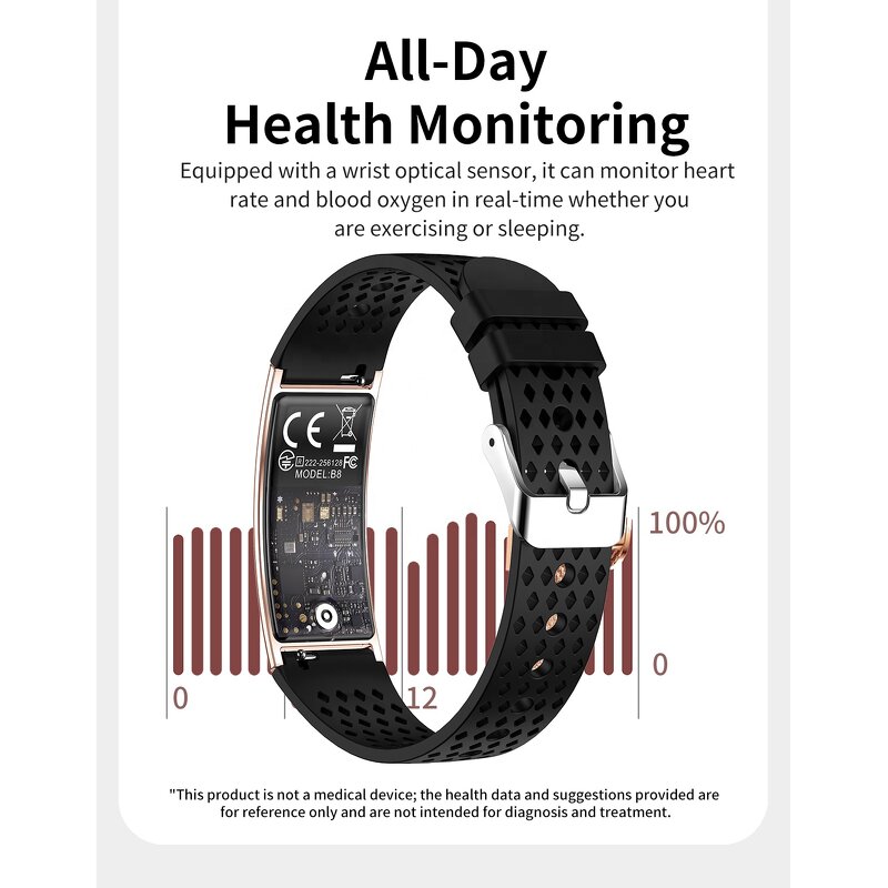 Smart Bracelet Manufacturer - B8 0.49 Inch Screen Ultra-Thin 2.8mm