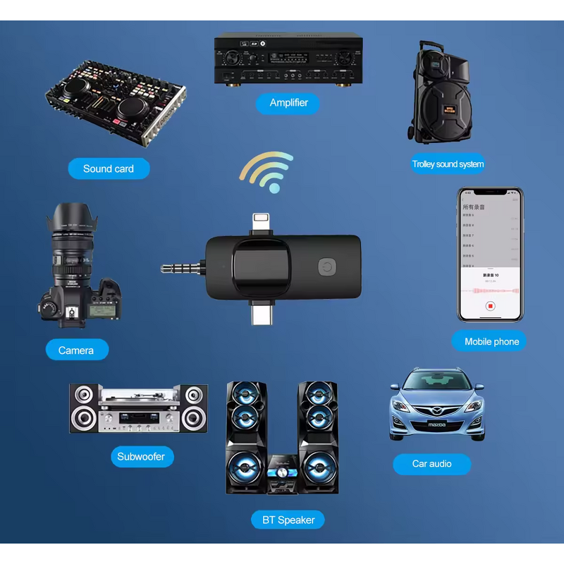 Wireless Mic - Manufacturer K15 3 in 1 Lavalier Broadcast Short Video Recording