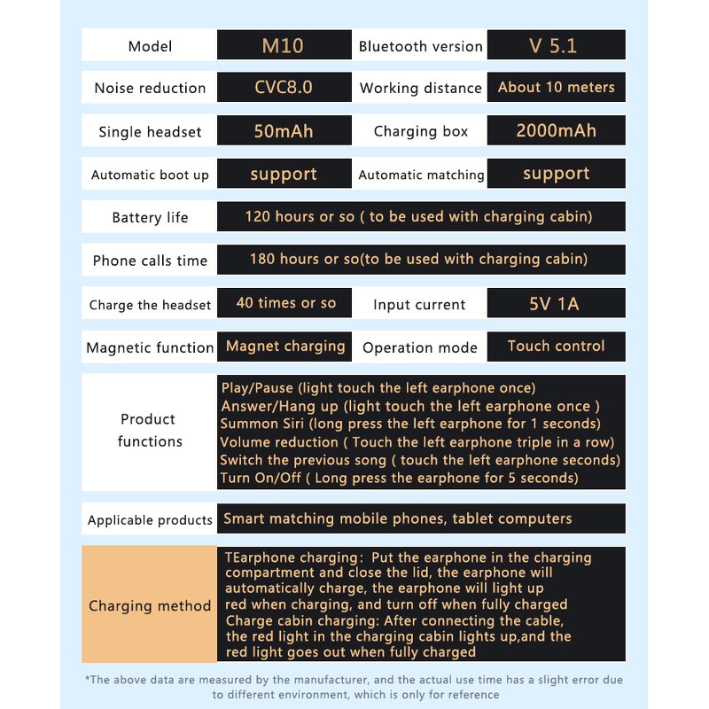 TWS Earbuds - Manufacturer Mate 60 Pro BT 5.3 ANC Gaming Noise Reduction