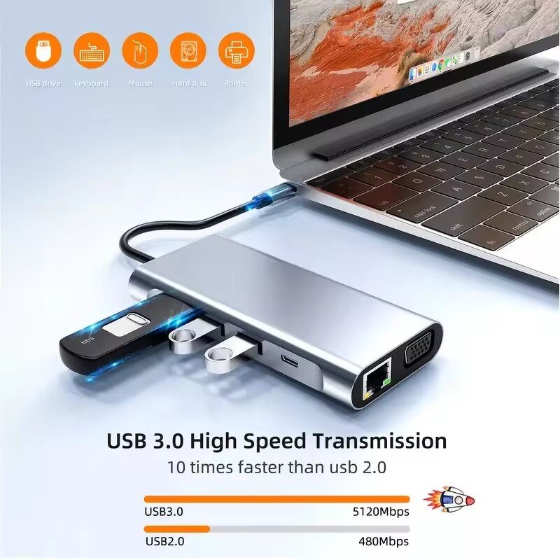 USB C Hub - Manufacturer 11 in 1 Dual HDMI VGA RJ45 SD TF MacBook Dell XPS