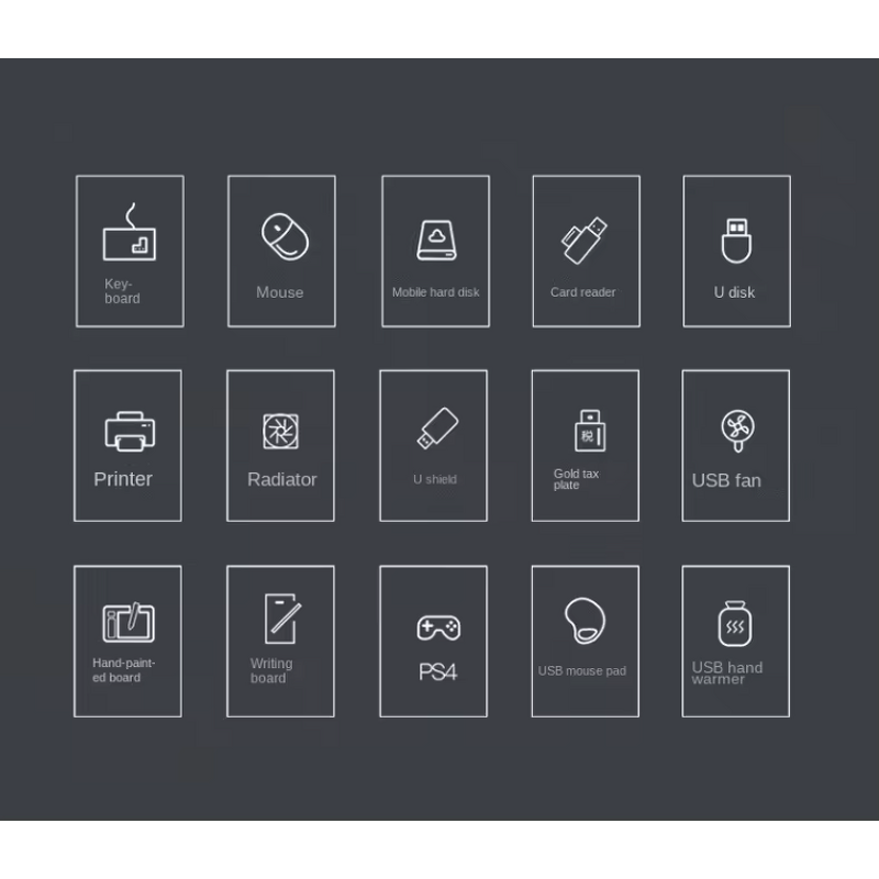 USB C Hub - Manufacturer 7 in 1 PD Charging Aluminum USB3.0 Docking Station